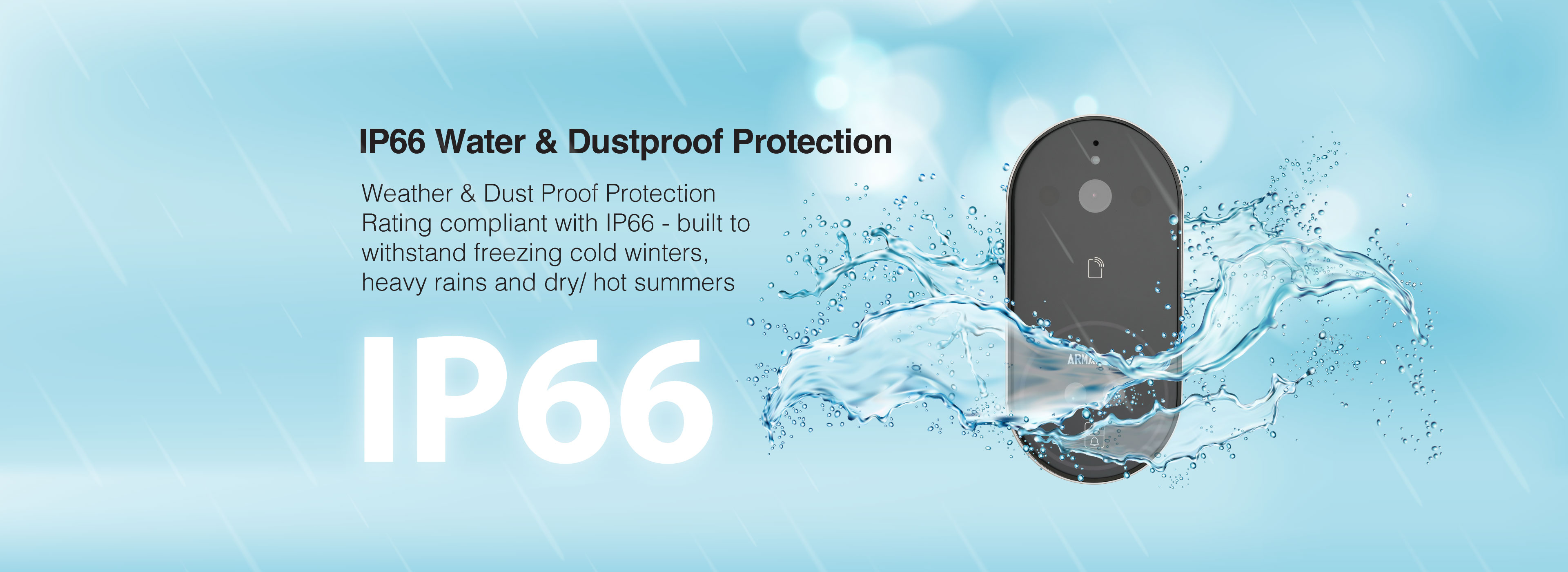 IP66-Waterproof